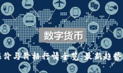 今日钢材报价与价格行情全览：最新趋势与市场
