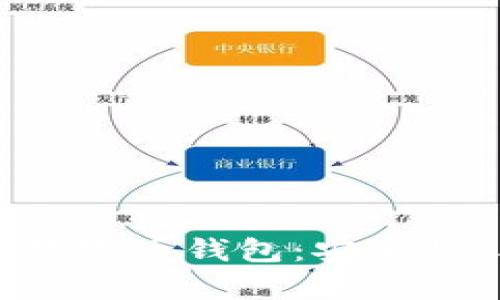 全面解析区块链数字币钱包：安全性、类型与使用指南
