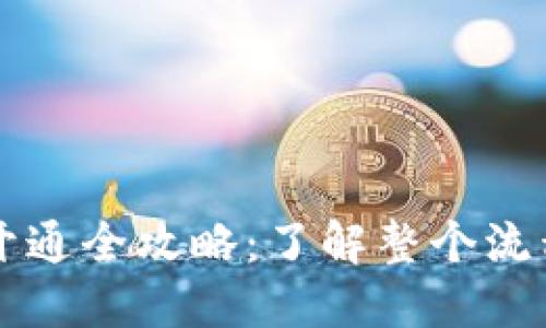 区块链钱包开通全攻略：了解整个流程与所需时间