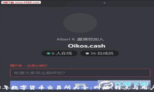   
2023年数字货币交易所大全：网址、特点与用户指南