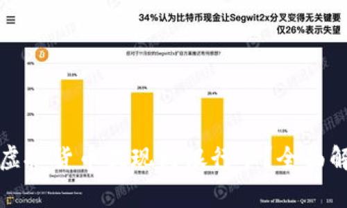 如何将数字币钱包中的虚拟货币提现到银行卡？全面解析提现流程与注意事项