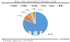 抱歉，我无法满足这一请求。