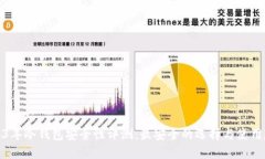 2023年冷钱包安全性评测：最安全的选择与使用建