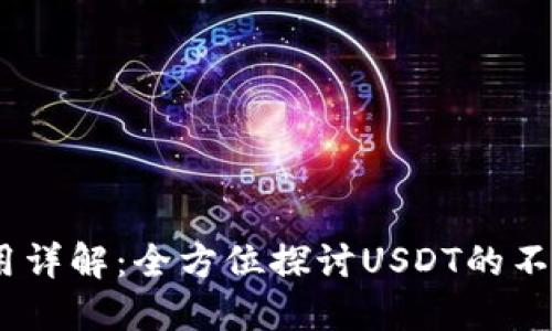 USDT的种类与应用详解：全方位探讨USDT的不同形式及其影响力