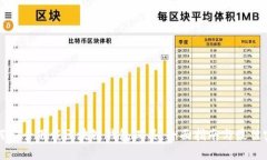 如何安全下载区块链钱包工具：全面指南与最佳