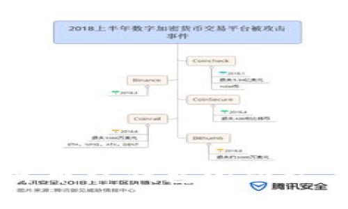 深入解析：数字货币SC钱包的功能、优势与使用指南