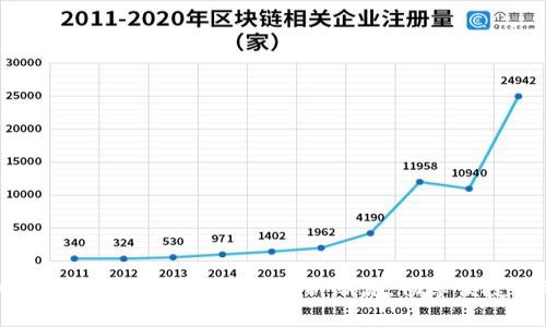 易币付APP官网：引领数字支付新潮流，畅享便捷金融服务