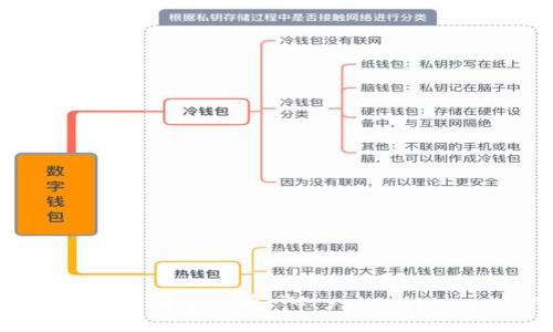 加密货币钱包在英语中称为 