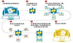 全面指南：如何下载和使用区块链电子钱包，安