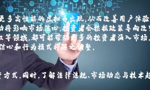 biao ti合法虚拟币大揭秘：如何选择、投资与风险分析/biao ti  
虚拟币, 法律, 投资, 风险/guanjianci  

在数字经济日益发展的今天，虚拟币（或称加密货币）已经成为一个热门话题。越来越多的人开始关注这种新兴的投资方式，但与此同时，关于虚拟币的法律地位、投资风险及市场动态也引发了广泛的讨论。在众多虚拟币中，有哪些是合法的？投资时需要注意哪些相关法律？本篇文章将围绕这些问题进行深入分析，帮助读者更好地了解虚拟币市场，以及选择合法且安全的投资方式。

1. 虚拟币的法律地位
不同国家对于虚拟币的法律地位不尽相同，因此，投资者在进入这个市场前，首先需要了解自己所在国家的相关法规。
在美国，虚拟币被视为财产，并受到现有法律法规的管控。美国证券交易委员会（SEC）已经对一些项目进行监管，特别是那些被认为是证券的数字资产。在此背景下，部分虚拟币例如比特币和以太坊被视为合法，而某些初创代币（ICO）可能因为没有遵循相关的注册要求而被认为是违法的。
在中国，虚拟币的法律地位较为复杂。虽然禁止金融机构提供虚拟币相关服务，以及限制ICO，但个人对虚拟币的持有和交易是被允许的。这使得很多投资者在灰色地带活动，但同时也需要承担相应的法律风险。
欧洲国家在这方面也采取不一的立场，例如德国将比特币视作一种私人货币，合法且受税务管理，而一些国家则对虚拟币采取更为谨慎的态度。在选择虚拟币投资时，了解所在国的法律法规至关重要。

2. 如何选择合法的虚拟币
随着虚拟币的种类越来越多，选择一种合法且安全的虚拟币并不是一件容易的事情。以下是一些关于如何选择合法虚拟币的技巧：
首先，投资者应选择那些具有法律保障的虚拟币。比如比特币、以太坊等知名度高、资产流动性强的虚拟币，这些虚拟币在全球范围内获得了认可，相对合法、安全。其次，投资者应查看虚拟币的发行许可证，包括是否有合规运营的相关证据。例如一些平台会公开披露他们的法律合规性报告，投资者可以通过这些报告来判断该平台及其发行的虚拟币是否合法。
其次，要关注该虚拟币的白皮书。白皮书通常是每个虚拟币项目推出时提供的详细文档，其中包括项目的背景、目标、技术细节等。一个合法的虚拟币项目一般会有清晰的白皮书，并且在技术和商业模式上具备一定的创新性。
最后，确认虚拟币交易所的合法性也是一个重要的步骤。在选择交易平台时，确保该平台在当地有注册，并得到相关监管机构的批准。此外，平台的安全性、信誉度、用户评价等也是必要考量的因素。

3. 投资虚拟币的风险分析
虚拟币投资虽然存在诸多机会，但同时也伴随着巨大的风险。在进行虚拟币投资前，有必要对这些风险进行全面分析。
首先，市场波动性是投资虚拟币的一个显著风险。虚拟币市场受到多种因素的影响，包括市场心理、政策变化、技术问题等，导致价格波动剧烈，投资者必须具备忍受高波动性的心理准备。
其次，诈骗与欺诈现象层出不穷。由于虚拟币市场缺乏统一监管，骗局频发，投资者需要具备一定的辨别能力，以免成为被忽悠的对象。不法分子往往通过区块链投资诈骗、虚假ICO等手段来骗取投资者的钱财，投资者在投资前需仔细研读项目背景和开发团队信誉。
此外，技术风险也是一个不可忽视的因素。虚拟币大多基于去中心化的区块链技术，而这项技术仍处于发展阶段，存在漏洞、黑客攻击的风险。过去曾发生过多起交易所被黑客攻击事件，导致大量资金被盗，投资者在选择交易平台时要特别关注其安全保障措施。
最后，法律风险也是一个隐性但重要的风险。随着全球各国对虚拟币的监管逐渐严格，投资者在国家法规不明确的情况下进行投资，可能面临法律追责的风险。因此，投资者在进行虚拟币投资前，一定要做好足够的研究，确保自己合法合规，不给自己带来不必要的麻烦。

可能相关问题分析

问题一：为什么虚拟币的法律地位有所不同？
虚拟币的法律地位之所以出现差异，主要源于各国对金融监管体系的不同需求和文化背景。许多国家尚未建立专门的法律框架来规范虚拟币，这使得行业处于一个模糊的法律地带。
首先，各国的经济政策、社会政策和文化背景往往直接影响它们的监管态度。例如，中国政府出于防范资本外流和金融风险的考虑，对虚拟币采取了严格的禁令，而美国的金融市场则更为开放，更愿意接受新兴的科技和投资模式，因而虚拟币在美国的法律地位也显得较为宽松。
其次，各国监管机构对虚拟币的性质认定不同。在某些国家，将其视作商品、证券或货币，针对其设定不同的法律政策。这导致了对虚拟币的定义和监管形式的差异，同时可能引导地产业内参与者的行为，影响其合规性。
再者，历史背景也影响了虚拟币的法律地位。某些国家在科技发展早期对数字资产的采纳更为谨慎，而当虚拟币逐渐成熟后，这些国家可能意识到其潜在的经济价值，因此开始调整措施以适应这一新兴市场。
总结而言，法律地位的差异是多重因素交织的结果，投资者在全球范围内获取信息时需特别关注不同地区的法律法规，以规避法律风险。

问题二：如何保障虚拟币投资的安全性？
保障虚拟币投资安全性的策略包括多层次的技术手段与个人操作习惯的结合。
首先，选择正规的交易所是确保投资安全的首要步骤。高信誉的交易所一般会采取更为严格的安全防护措施，比如双重认证、冷钱包存储机制等，降低被黑客攻击的风险。此外，应该避免在不知名的平台上进行交易尽量选择那些拥有良好用户评价的交易所进行交易。
其次，养成安全投资习惯也是重要的保障。比如，不要随意分享自己的私钥、助记词等敏感信息，众多骗局都是利用用户的轻信进行诈骗。要定期更换账户密码，采用复杂度较高的密码。此外，尽量开启双重认证功能，通过手机验证码或第三方应用来增加账户的安全性。
第三，备份与恢复是保护数字资产的重要步骤。投资者应当保留好钱包和交易的备份信息，建议将敏感资料保存于多个安全的地点。若遭遇设备损坏或遗失时，可以轻松进行账号恢复，确保投资的连续性。
最后，投资者可以关注相关的安全技术发展，提升自身的防范意识。例如定期关注行业内的安全资讯，及时了解潜在的风险并做出相应的调整与应对措施，增强投资的安全性。

问题三：未来虚拟币的市场发展趋势将如何变化？
关于虚拟币的市场发展趋势，将受到多种因素的影响，从技术进步到政策变动，都将对其发展产生影响。
首先，技术层面的创新是推动虚拟币市场发展的核心力量。随着区块链技术的不断演进，许多项目已经开始采用更先进的技术来提升交易效率和安全性，预计未来会有更多高性能的虚拟币出现，从而改善用户体验。
其次，政策层面的变化也是影响市场的重要因素。各国对虚拟币的监管政策将不断调整，更多国家可能会选择对虚拟币进行规范，提升透明度和合法性。同时，政策的变动将影响市场信心，投资者会根据政策导向改变自己的投资决策。
此外，市场需求的变化也将影响虚拟币的走向。随着数字经济的蓬勃发展，越来越多的行业看到了虚拟币及区块链技术的潜在应用，例如金融服务、供应链管理、数字版权等领域，都可能带动更多的投资者涌入市场。特别是在新冠疫情之后，很多企业与行业开始重视数字化转型，这为虚拟币创造了新的机会。
最后，社交媒体与舆论的影响也不容忽视。社交媒体为信息传递提供了更快捷的平台，明星与行业领袖对虚拟币的支持或质疑都会对市场情绪产生广泛影响，投资者的信心和行为模式将随之调整。
总之，虚拟币市场的未来发展前景依然充满不确定性。投资者应该时刻保持敏锐，关注市场动态，适时调整自己的投资策略。  

以上是关于合法虚拟币和投资相关内容的深入分析。虚拟币市场虽然机会与挑战并存，但通过深入的学习与研究，投资者能够在这个新兴的领域中找到适合自己的投资方式。同时，了解法律法规、市场动态与技术趋势，将进一步提高投资的安全性与成功率。