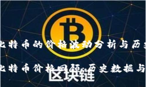 2012年比特币的价格波动分析与历史回顾

2012年比特币价格回顾：历史数据与市场分析