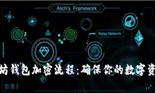 深入解析以太坊钱包加密流程：确保你的数字资产安全的关键