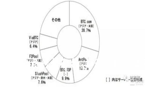 今日比特币（BTC）价格行情解析：美元市场的波动与投资策略