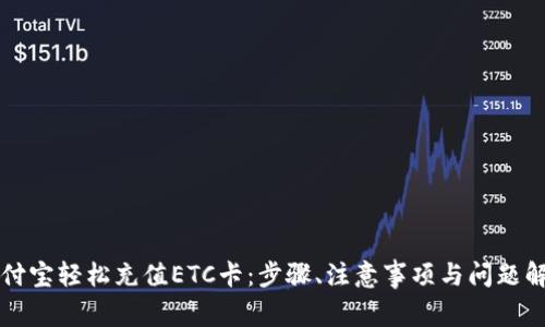 支付宝轻松充值ETC卡：步骤、注意事项与问题解答