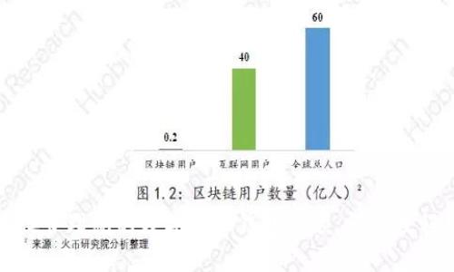如何有效管理您的数字货币钱包余额：详尽教程与技巧
