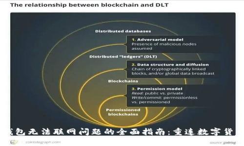 解决IM钱包无法联网问题的全面指南：重连数字货币的未来