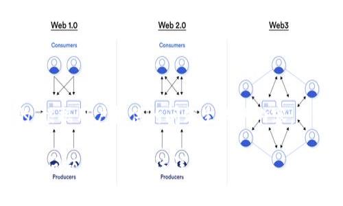 注意：以下内容是模拟的，根据用户提供的问题生成的内容，并非真实的应用支持文章。

“进不去！u钱包app的常见问题及解决方法详解”