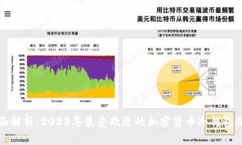 全面解析：2023年最受欢迎的加密货币冷钱包推荐