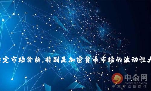 注意：由于我是训练于直到2023年的数据，无法预测和提供2025年的特定市场价格，特别是加密货币市场的波动性大且受多种因素影响，以下内容为虚构示例，请根据实际情况做适当调整。

盛源链价格表2025：未来五年的趋势分析与投资策略