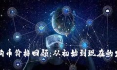 十年前的狗狗币价格回顾：从初始到现在的发展