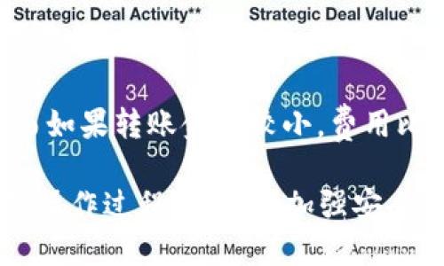   如何将USDT成功转入Token.im钱包：一步步指南与技巧 / 
 guanjianci USDT, Token.im, 钱包, 数字货币 /guanjianci 

随着数字货币的普及，越来越多的用户开始接触并使用加密货币钱包。Token.im作为一个相对新颖但功能强大的数字货币钱包，吸引了众多用户的关注。本文将详细介绍如何将USDT转入Token.im钱包，并且提供一些使用该钱包时的技巧和注意事项。

一、了解Token.im钱包
Token.im是一个集成了多种功能的数字货币钱包，支持包括以太坊及其ERC20代币、EOS等多种加密货币。该钱包不仅提供安全存储，还支持数字货币交易等功能。此外，Token.im钱包还通过去中心化的方式保障用户资金的安全性。了解钱包的基本功能后，用户可以更好地进行资产管理和操作。

二、怎么创建Token.im钱包
如果用户还没有Token.im钱包，首先需要下载并安装Token.im应用。用户可以在应用商店中搜索“Token.im”并进行下载安装。安装完毕后，打开应用并选择创建新钱包，按照提示进行相关设置，包括备份助记词等，确保资金安全。

三、准备转入USDT
在将USDT转入Token.im钱包之前，用户需要先确保拥有一定数量的USDT，并了解当前的交易费用和网络状况。注意，数字货币的价格波动较大，因此在转入时，用户应关注市场动态，以免损失。

四、将USDT转入Token.im钱包的步骤
1. **获得Token.im钱包地址：** 在Token.im应用中，进入USDT（或相应代币）的资产页面，系统会显示用户的USDT钱包地址。用户可以通过长按该地址进行复制。

2. **选择交易所或其他钱包进行转账：** 登录用户所持有的数字货币交易所或其他钱包，选择USDT转出功能，然后粘贴刚刚复制的Token.im钱包地址，确认输入无误。

3. **设置转账金额：** 输入希望转入Token.im钱包的USDT数量。在这一步骤中，建议用户适当考虑转账的网络费用。

4. **确认并提交转账：** 在确认所有信息无误后，点击“提交”或“转账”，等待交易确认完成。根据网络的拥堵情况，转账的确认时间可能会有所不同。

五、检查转账状态
转账提交后，用户可以在Token.im钱包的资产页面中查看USDT的到账情况。如果在一定时间内没有到账，用户可以通过区块链浏览器输入对应的交易Hash来实时追踪转账进度，确保资金安全。

六、使用Token.im钱包的技巧和注意事项
1. **定期备份助记词：** 一旦钱包创建，用户将获得一个由12-24个单词组成的助记词，这是恢复钱包的唯一方式，务必妥善保管。

2. **设置安全密码：** 使用Token.im时，建议用户设置复杂的密码，并使用指纹或面部识别等生物识别功能增加安全性。

3. **保持软件更新：** 随着安全威胁的不断演变，确保钱包的软件保持更新是保障资金安全的重要一环。

4. **了解交易费用：** 每次转账都涉及到一定的网络费用，用户应充分理解这一点，以免转账金额不足。

问题一：USDT和其他数字货币的区别是什么？
USDT，即Tether，是一种稳定币，旨在保持与美元的1:1比价。它主要用于在加密货币市场中作为“避险”资产，用户可以用USDT进行快速的交易和转账，同时规避市场的剧烈波动。

相较之下，传统的数字货币如比特币或以太坊，其价格波动较大，受到市场供求关系的影响。USDT的最大优势在于它的稳定性，使其在贸易、投资时成为一个值得信赖的选项。

1. **稳定性**：USDT的目标是将1 USDT的价值与1 USD保持一致，减少用户在市场波动中的风险。而比特币的价格会因市场变化而波动，使得它更适合长期投资。但如果用户希望在更具流动性的环境中快速进行交易，USDT无疑是更好的选择。

2. **使用场景**：USDT通常被用作交易对的基础货币，用户在交易其他加密资产时经常选择使用USDT进行交易。而其他数字货币则更倾向于作为投资工具，用户可能会选择持有比特币或以太坊，等待其升值。

3. **技术构造**：USDT最初是基于比特币的区块链技术（Omni Layer）产生的，现在也在以太坊、Tron等多条区块链上发行。不同于一般的数字货币直接依赖其自身的共识协议，USDT的铸造则需要三者结合。

4. **法律与监管**：随着稳定币的流行，各国监管中心开始关注USDT及其背后的资产是否受到监管。与大多数数字货币相比，稳定币可能会受到更多的法律约束，用户应该了解相关法律信息以防范风险。

问题二：如何提高Token.im钱包的安全性？
在使用Token.im钱包的过程中，安全性始终是一项重要考虑。为了提高钱包的安全性，用户可以从多个方面着手，以下是几个建议：

1. **使用二次验证：** 对于任何加密货币钱包，开启二次验证是增强安全性的重要措施。Token.im也提供了相关设置，用户可以在设置中启用该功能）。

2. **不要共享私钥和助记词：** 用户的私钥和助记词是钱包的唯一凭证，任何人都不应与他人共享。建议将其保存在安全的、离线的地方，并定期更换。

3. **保持设备安全：** 用户在使用Token.im时，需确保设备（手机或电脑）安全，定期处理恶意软件和病毒，保持应用程序更新。

4. **警惕网络钓鱼：** 用户应对可能的网络钓鱼网站或链接保持警惕。在访问Token.im官方网站时，务必确保域名是正确的，避免在不明网站上输入个人信息或私钥。

5. **冷存储与热存储结合：** 对于长期持有的数字资产，用户可以考虑将部分资产转移至冷钱包存储，提高资金的安全性。而通过Token.im进行的日常交易则使用热钱包，便于快速操作。

问题三：USDT的交易费用如何影响转账？
在加密货币交易中，交易费用是用户必须考虑的重要因素。USDT的转账费用取决于多个因素，包括网络拥堵情况、区块链技术以及交易所收取的额外费用等。

1. **网络拥堵**：每当网络拥挤时，转账费用通常会升高，用户在高峰时期进行转账时，可能会面临比平常更高的费用。因此，用户在选择转账时间时应关注网络状况，以降低费用支出。

2. **不同区块链的费用差异**：USDT在不同链上转账费用的标准各不相同，例如以太坊网络上的转账费用通常比Tron网络要高。因此，用户可以根据实际需求选择合适链上的USDT进行转账，以降低成本。

3. **交易所的费用**：在大多数交易所中，用户在进行USDT的转出时，交易所可能会收取一笔服务费。用户在选择交易所时，建议对各家交易所的费用结构进行对比，以选择更具性价比的方案。

4. **转账金额对费用的影响**：在一些情况下，转账的金额影响转账费用，比如某些交易所会根据转账金额的不同设定分级手续费。而如果转账金额较小，费用比例相对较高，影响用户决策。

通过以上内容，用户应该能对如何将USDT转入Token.im钱包有更全面的了解，同时也拓宽了对数字货币及其钱包功能的认知。在实际操作过程中，务必加强安全意识，保护自己的资金！