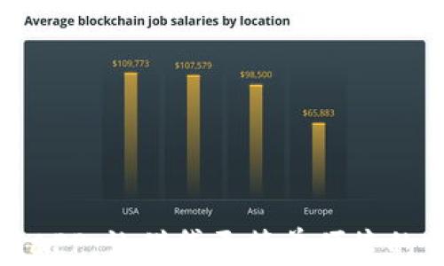 
微借钱包APP：让借贷更简单便捷的金融工具