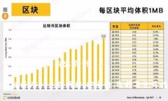 以下是您请求的内容示例：全面解析USDT充值网站