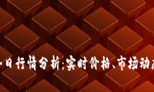 以太坊USD今日行情分析：实时价格、市场动态与投资建议