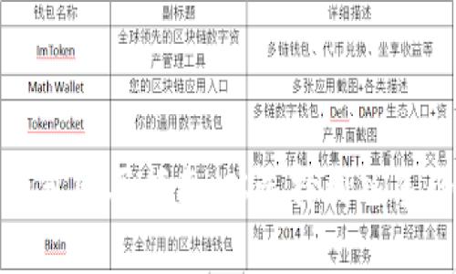 数字货币钱包购买指南：从选择到入手的全面解析