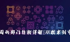 区块链钱包公司的部门结构详解：从技术到市场