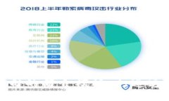 全面了解区块链公司的简介模板：打造透明高效