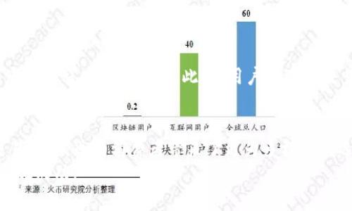   智赢跨境：全球电商新时代的智能化交易平台 / 
 guanjianci 跨境电商, 智能交易, 供应链管理, 国际市场 /guanjianci 

一、智赢跨境平台概述
智赢跨境是一个专注于全球电商的智能化交易平台，致力于通过新技术赋能跨境电商，使其能够高效、透明地连接全球买卖双方。随着互联网的发展，跨境电商已经成为全球贸易的重要组成部分，智赢跨境正是在这一背景下应运而生的。它结合了人工智能、大数据分析和区块链等前沿技术，提供了一站式的解决方案，让商家和消费者能够以最便捷的方式进行交易。
该平台的核心功能包括供应链管理、市场分析、物流服务及在线支付等，帮助商家降低成本，提高市场竞争力。此外，智赢跨境还特别注重用户体验，提供个性化推荐、售后服务等功能，力求让每一位用户都能享受到高质量的服务。

二、智赢跨境的核心功能
智赢跨境平台的成功离不开其强大的核心功能，这些功能不仅提升了用户的交易体验，也促进了交易的智能化与高效化。

h41. 供应链管理/h4
智赢跨境提供全面的供应链管理服务，从产品采购到仓储管理，再到物流配送，整个过程都可以在平台上进行监控。商家可以实时查看库存、销量等数据，快速调整策略，降低库存成本，提升资金周转率。同时，智赢跨境与多家物流公司建立了合作关系，确保商家能够获得最优质的物流服务。

h42. 数据分析/h4
平台利用大数据分析技术，深入了解用户的购买行为和市场动态。商家通过数据分析工具，可以获得精准的市场洞察，帮助其制定更加科学的市场策略。此外，用户也可以根据数据分析结果，找到更符合自己需求的商品，从而提升购物满意度。

h43. 在线支付/h4
智赢跨境支持多种在线支付方式，包括信用卡、支付宝、微信支付等，确保用户在交易时获得安全便捷的支付体验。平台还采取了多重安全措施，确保用户资金安全。

h44. 售后服务/h4
智赢跨境的售后服务体系十分完善。无论是物流咨询、退换货服务，还是产品质量投诉，用户都能通过平台及时获得反馈和处理。这种高效的售后服务，不仅保护了消费者的权益，也提升了商家的信誉。

三、智赢跨境如何影响国际市场
智赢跨境不仅仅是一个交易平台，它在整个国际市场中的作用和影响力也越来越显著。随着全球电商市场的扩大，智赢跨境为商家开拓国际市场提供了全新的机遇与挑战。

h41. 打破地域限制/h4
在传统的贸易模式下，商家往往受限于地域，无法充分开拓国际市场。而智赢跨境通过智能化的交易平台，实现了无缝对接，不论商家来自何处，都可以迅速接触到全球客户。这一改变使得中小企业也能够在国际市场上占有一席之地，打破了大企业的市场垄断，促进了公平竞争。

h42. 加速信息流通/h4
智赢跨境作为信息技术的前沿应用，能及时传递市场动态和消费者需求。商家借助平台的数据分析和市场预测，可以做出更快速的反应。此举不仅提升了交易效率，也缩短了商品从制造到销售的周期，帮助商家快速适应国际市场变化。

h43. 促进国际合作/h4
智赢跨境在为商家提供交易机会的同时，也促进了不同国家之间的交流与合作。通过平台，商家可以接触到各国的供应商、分销商，建立广泛的国际业务联系，从而形成更加紧密的全球供应链体系。国际合作不仅仅体现在商品贸易上，还涵盖了技术、文化等方面的交流，助力全球化发展。

四、常见问题及解答

h41. 如何注册智赢跨境平台？/h4
注册智赢跨境平台非常简单，用户只需访问官方网站，点击注册按钮，填写相关个人信息及商家信息即可。在注册过程中，用户需要提供有效的电子邮箱和手机号码，以便进行身份验证。完成注册后，用户可以登录平台，享受一系列服务。
在注册完成后，用户还需要进行商家认证，这通常包括提交企业营业执照、税务信息等。认证通过后，用户将获得更多的商业资源和支持，能够更好地开展国际贸易活动。

h42. 智赢跨境的费用结构是怎样的？/h4
智赢跨境平台的费用结构相对透明，用户在注册后可查看不同服务的费用。通常，平台会收取交易佣金、广告费用和增值服务费用等。交易佣金为每笔交易金额的一定比例，而广告费用则根据投放的广告类型和范围来收费。对于增值服务，如数据分析、市场推广等，用户也可以选择性的定制服务。
在使用不同服务时，用户需要仔细查看费用说明，确保了解收费细则，并根据自己的需求选择合适的服务套餐，最大程度地节省成本。

h43. 智赢跨境如何保护用户的隐私和安全？/h4
保护用户隐私和安全是智赢跨境平台的一项重要责任。平台采用多种安全措施，包括数据加密、访问控制和实时监测等，保证用户信息和交易数据的安全性。
在数据处理方面，智赢跨境遵循相关法律法规，确保用户信息不会被不当使用或泄露。平台定期进行安全审计和风险评估，及时修复潜在的安全漏洞，确保用户在使用过程中的安心感。此外，用户在进行交易时也应注意选择安全的支付方式，并定期更改密码，以提升账户的安全性。

五、总结
智赢跨境平台作为全球电商新时代的重要参与者，凭借其智能化的交易方式和全面的服务功能，正在不断推动国际市场的发展。它不仅为商家提供了低门槛的交易机会，也为消费者带来了更为多样化的选择。
在全球经济日益一体化的背景下，智赢跨境的影响力将持续扩大。未来，我们期待智赢跨境能够更多地引领跨境电商的发展潮流，帮助更多的商家在国际市场上实现成功。
