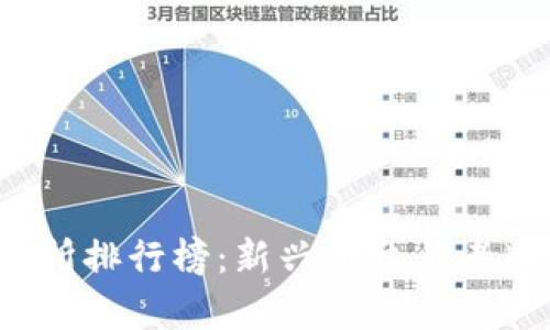 2023年币圈交易所排行榜：新兴平台与老牌巨头的对比分析