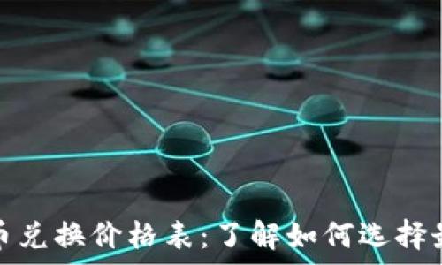   
全面解析外币兑换价格表：了解如何选择最佳兑换时机