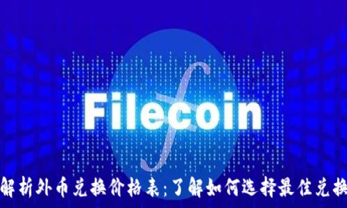   
全面解析外币兑换价格表：了解如何选择最佳兑换时机