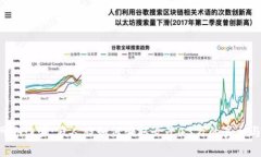 揭露网络诈骗：假人脸如何骗取女子43万的真相与