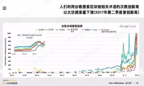 揭露网络诈骗：假人脸如何骗取女子43万的真相与防范！