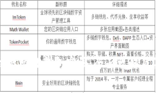 如何轻松找回TP钱包密码：全面攻略及注意事项