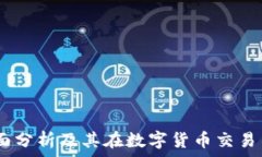  万币网：全面分析及其在数字货币交易中的重要