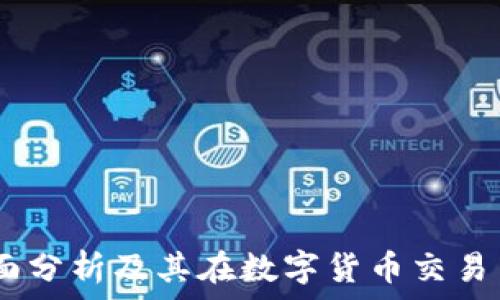  
万币网：全面分析及其在数字货币交易中的重要性