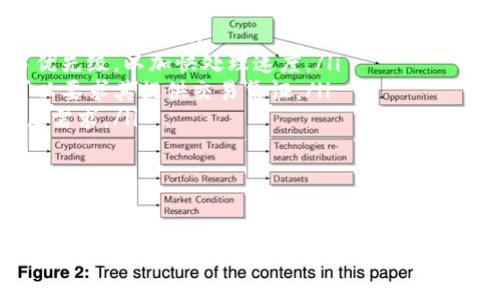 区块链时代的先锋：全面指南如何下载安装比特币钱包
区块链, 比特币, 钱包, 安装/guanjianci

引言
在数字经济快速发展的今天，比特币作为区块链技术的杰出代表，已经成为了投资和交易的新宠。而与比特币息息相关的，比特币钱包则是用户实现比特币存储、交易等功能的必备工具。本文将详细介绍如何下载安装比特币钱包，并为用户提供全方位的操作指南和常见问题解答。

比特币钱包的类型
在深入讨论比特币钱包的安装过程之前，了解比特币钱包的类型是非常重要的。比特币钱包主要可以分为以下几种类型：

h41. 热钱包/h4
热钱包是指通过互联网连接的在线钱包，用户可以通过手机应用、电脑软件或者网页端随时随地进行比特币的存取和转账。热钱包的优点是便捷，适合频繁交易的用户，但由于其常在线的特性，安全性相对较低，容易受到黑客攻击。

h42. 冷钱包/h4
冷钱包是指不连接互联网的离线钱包，通常以实体设备或纸质形式存在。冷钱包的安全性较高，更适合长期存储大量比特币，但操作相对繁琐。如需使用，就需要将其重新连接到网络。

h43. 硬件钱包/h4
硬件钱包是一种特殊的冷钱包，通常以USB设备的形式存在。它具有很高的安全性，支持多种虚拟货币的存储，适合长期持有比特币的用户。

h44. 软件钱包/h4
软件钱包是一种安装在电脑或手机上的应用程序，用户可以选择创建自己的私钥。这类钱包提供了相对灵活的控制权限，用户在管理自己的比特币时可以进行个性化设置。

比特币钱包的下载安装步骤
接下来，我们将详细介绍如何下载和安装比特币钱包。以下以热钱包软件为例，介绍其具体步骤。

h4步骤一：选择钱包/h4
首先，用户需要选择一款合适的比特币钱包。目前市面上有多种钱包可供选择，包括Blockchain.com、Coinbase、Exodus、Trust Wallet、和BitPay等。每款钱包都有其特点和优势，用户可以根据自己的需求选择。

h4步骤二：访问官方网站/h4
在选择好钱包后，用户需要通过官方网站下载相应的软件。例如用户选择Exodus钱包，就需要访问codehttps://www.exodus.com/code，确保下载的是真正的官方版软件，避免误下载恶意软件。

h4步骤三：下载钱包/h4
在官方网站上，用户可以找到下载页面，根据自己的操作系统（如Windows、Mac、Linux等）选择合适的版本，点击下载按钮。下载完成后，用户需要查找下载的文件，通常位于“下载”文件夹中。

h4步骤四：安装钱包/h4
双击下载的文件，启动钱包的安装程序。用户需要按照安装向导的提示进行操作，接受使用条款，并选择安装路径。安装完成后，用户需要运行软件，开始进行设置。

h4步骤五：创建钱包或导入钱包/h4
启动钱包后，用户可以选择“新建钱包”或“导入已有钱包”。若选择新建钱包，用户需要设置一个安全的密码，并备份助记词，以防丢失数据。若导入已有钱包，则需要导入私钥或助记词。

h4步骤六：安全设置/h4
为了提高钱包的安全性，用户可以开启双重认证功能，设定安全问题等，增加账户的保护等级。此外，还要定期备份钱包数据，以防止数据丢失。

常见问题解答

h4问题一：比特币钱包丢失能找回来吗？/h4
在数字货币交易的过程中，用户的比特币钱包丢失可能会导致无法访问存储在钱包中的比特币，因此，了解如何找回钱包至关重要。
一旦用户丢失钱包，首先要检查是否还有备份。通常，在创建钱包时，用户会收到一组助记词或私钥，这些信息是恢复钱包的重要凭证。如果用户有备份，可以按照如下步骤通过备份恢复钱包：
ul
    listrong第一步：/strong启动钱包应用，选择“恢复钱包”选项。/li
    listrong第二步：/strong输入备份的助记词或私钥。确保输入的信息准确无误。/li
    listrong第三步：/strong设置新的安全密码，安全检查无误后，用户便可以访问丢失的比特币资产。/li
/ul
如果用户没有备份，那么找回丢失的钱包将会非常困难。比特币是一种去中心化和匿名的数字货币，钱包的私钥是不可逆的，只有拥有私钥的用户才能访问比特币。因此，建议用户在创建钱包时一定要妥善保存助记词和私钥，并考虑使用冷钱包进行长期存储。

h4问题二：如何提升比特币钱包的安全性？/h4
安全性是数字货币钱包使用中的一个关键因素，用户必须采取必要的措施来保护自己的比特币资产。以下是一些提升比特币钱包安全性的方法：
ul
    listrong使用冷钱包：/strong对于大量比特币，建议使用冷钱包进行存储。冷钱包在没有互联网连接的情况下存储私钥，可以避免黑客攻击。/li
    listrong开启双重认证：/strong如果钱包软件提供双重认证功能，务必开启。这将要求用户在登录时提供额外的验证信息，从而提高安全性。/li
    listrong定期备份：/strong定期备份钱包数据和助记词，以防丢失或设备损坏。可以将备份信息保存在多个安 全的地方，以确保其安全。/li
    listrong使用强密码：/strong设置复杂且唯一的密码，以防止未授权的访问。密码应包含字母、数字和特殊字符组合，并避免使用个人信息。/li
    listrong警惕钓鱼攻击：/strong网络上存在许多钓鱼攻击，黑客通过伪造网站或邮件窃取用户信息。用户在访问钱包网站时，务必确认网址的安全性，避开陌生链接。/li
/ul
通过以上方法，用户可以大幅提升比特币钱包的安全性，确保自己的数字资产得到保护。

h4问题三：如何处理比特币钱包中的交易问题？/h4
比特币交易在进行时常常会遇到各种问题，如交易延迟、失败或对方未付款等。用户在遇到此类问题时，可以考虑以下解决方案：
ul
    listrong确认交易状态：/strong在钱包中查看交易状态，确保是否已成功广播。用户可以通过区块链浏览器查询交易ID，确认是否在网络上处理。/li
    listrong检查网络拥堵：/strong比特币网络在交易量较大时可能出现拥堵，导致交易确认时间延长。适时调整交易手续费，提高交易优先级，以加快处理速度。/li
    listrong联系对方：/strong在面对未付款的问题时，用户可以向对方确认是否遇到任何问题。如果对方已经支付但未能及时确认，可以要求其提供交易凭证。/li
    listrong考虑使用替代币：/strong在遇到比特币网络拥堵时，用户可以考虑使用其他更快速的数字货币进行交易，这样能更好地满足需求。/li
/ul
在进行比特币交易时，用户应保持警惕，确保持有人士可信。同时，使用交易所提供的客服热线解决问题，也是一种有效的方式。

总结
比特币钱包的安装和使用对新手用户而言可能存在一定的困难，但只要掌握正确的步骤和注意事项，就能轻松应对。选择合适的钱包、确保数据安全、定期备份，以及采取必要的安全措施，是保障用户比特币资产安全的关键。希望本文对所有希望加入数字货币世界的用户能够提供帮助，祝您在区块链时代投资顺利！
