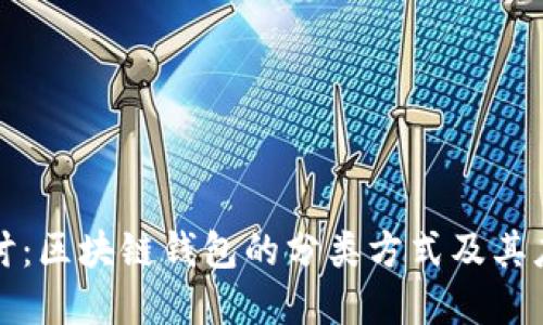 深入探讨：区块链钱包的分类方式及其应用详解