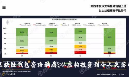 揭露区块链钱包套路骗局：从虚构投资到令人失落的真相