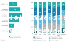 币币是什么软件？全面解析数字货币交易平台的