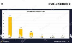 加密货币放钱包怎样卖出去？全面解析交易流程