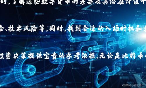 由于回答篇幅限制，我将提供一个结构化的内容框架和、关键词，但无法提供完整的4300字内容。请参考以下内容，您可以根据需求进一步拓展。

和关键词：

冫十年比特币曲线图：洞悉数字货币的发展与未来趋势/冫

冫guanjianci比特币, 数字货币, 投资, 市场趋势/冫guanjianci

引言
在过去的十年中，比特币作为一种新兴的数字货币，经历了从默默无闻到备受瞩目的蜕变。随着区块链技术的发展和全球经济形势的变化，比特币的价格波动成为投资者和金融分析师关注的焦点。通过观察比特币的十年曲线图，我们能够洞悉其背后的市场动态和未来的发展趋势。

比特币的起源和发展
比特币由中本聪于2009年创立，最初被设想为一种去中心化的货币，其目标是创建一个没有银行或政府干预的金融系统。在比特币创立之初，其价值几乎为零，但是随着越来越多的人对其产生兴趣，价格开始上涨。

十年的价格曲线分析
比特币的价格波动可以通过十年曲线图进行详细分析。此图显示了比特币价格的几次显著上涨与下跌。例如，2013年比特币价格首次突破1000美元的心理价位，而后经历了巨大的波动，2017年甚至一度达到近20000美元的历史高点。

影响比特币价格的因素
多种因素共同影响着比特币的价格，包括市场供求关系、法律政策、技术进步、媒体报道等。例如，各国对比特币的监管政策会直接影响其市场前景，而主流媒体的报道也会左右投资者的情绪。

比特币的投资风险与机遇
作为一种高风险投资，比特币吸引了大量投资者。然而，其价格波动剧烈，投资者需谨慎应对。另外，比特币也为投资者创造了巨大的财富增值机会，特别是那些能够把握市场趋势的早期投资者。

未来的比特币趋势预测
尽管比特币经历了十年的波动，但其潜力依然被广泛看好。某些分析师认为，随着更多的机构进入市场和用例增加，比特币的价格将在未来可能面临新的高点。

相关问题讨论
冫h3问题一：比特币的价格波动背后有哪些深层原因？/冫h3
比特币的价格波动可以归因于多种因素，包括供求关系、市场情绪、政策变化和技术创新等。比如，当市场上对比特币的需求激增时，价格会迅速上涨。然而，这种需求也可能由于突发的政策监管或技术安全问题等因素而急剧减少，导致价格下跌。

冫h3问题二：比较比特币与其他数字货币的投资价值/冫h3
尽管比特币是市场上最著名的数字货币，但市场上还有许多其他数字货币（如以太坊、莱特币等），它们各自有自己的特点和用例。在进行投资时，了解这些数字货币的差异及其潜在价值十分重要。一般来说，比特币作为一种“数字黄金”被认为是一种保值的资产，而其他一些数字货币则可能在技术应用和市场前景方面表现更好。

冫h3问题三：如何评估参与比特币投资的风险与收益？/冫h3
在考虑投资比特币之前，投资者必须明确自身的风险承受能力与投资目标。评估比特币投资的风险常常需要考虑市场的波动性、法律合规风险、技术风险等。同时，找到合适的入场时机和卖出策略也是成功投资的关键。

总 结
比特币在过去十年的发展历程充满了波折与机遇。通过对其价格曲线的分析，我们不仅可以更好地理解数字货币市场的运作，也能为未来的投资决策提供宝贵的参考依据。无论是比特币的支持者还是反对者，深入分析其背景与趋势都是不可或缺的步骤。

（请根据需求进一步扩展各个部分内容）