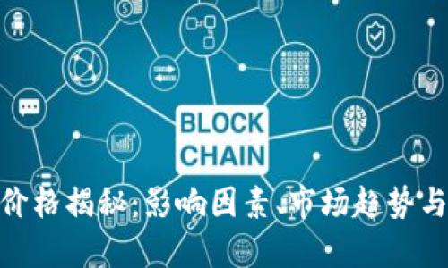 锡拉（Silver）价格揭秘：影响因素、市场趋势与未来前景分析