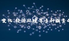 截至我知识的截止日期（2023年10月），比特币的