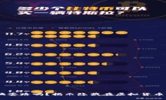 和关键词你了解USDT充值诈骗套路吗？揭示隐藏在