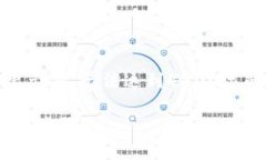 注意：由于字数限制，以下内容为简要示例，无